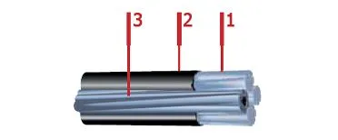 Кабель СИП-1А 3х16+1х25