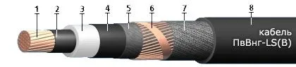 Кабель ПвВнг-LS(В) 1х120/16
