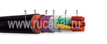 Кабель НГРШММ 5х2,5