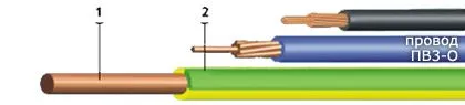 Кабель ПВ3-О 6 З