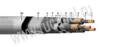 Кабель ОСБ 4х25