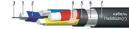 Кабель ПвБбШп(г) 3х50