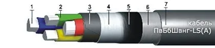 Кабель ПвБбШвнг-LS(А) 4х4