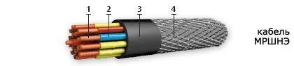 Кабель МРШНЭ 4х1