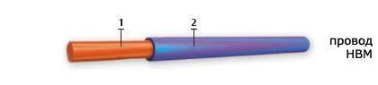 Кабель НВМ 0,5 4 1000
