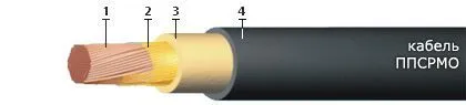Кабель ППСРМО 1х50