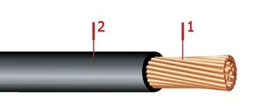 Кабель ПВ1 4 Ч