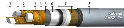 Кабель ААБ2лГУ 4х25
