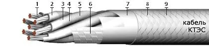 Кабель КТЭС 7х2х1,5