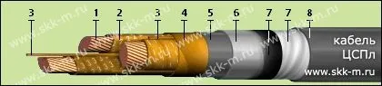 Кабель СШвУ 3х95