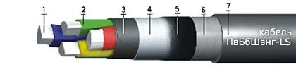 Кабель ПвБбШвнг-LS 3х185+1х95
