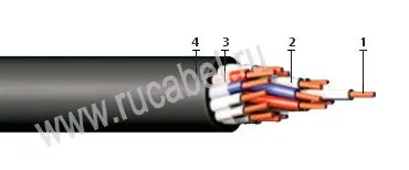 Кабель КПВ-Пм 24х1,5