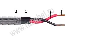 Кабель КПСВПсКГ 40х2х0,5