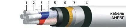 Кабель АНРБГ 2х95