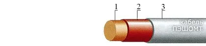 Кабель ПЭШОМТ 0,65