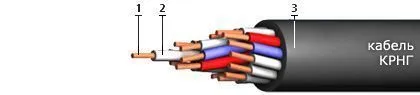 Кабель КРНГ 19х1