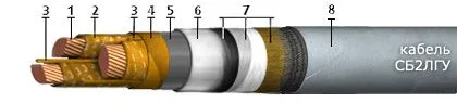 Кабель СБ2ЛГУ 4х120