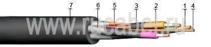 Кабель КГЭТШ-Т 3х6+1х4+3х2,5