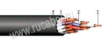Кабель КУПР-Пн 4х1