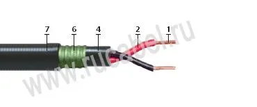 Кабель КПСВПсБПс 12х2х0,5