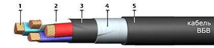 Кабель ВБВ 5х35